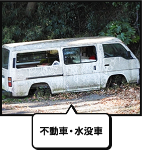 不動車・水没車